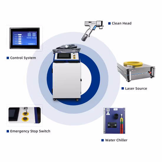 ポータブルハンドヘルド金属錆除去ファイバーレーザー洗浄機、錆塗装用の1000W 1500W 2000Wレーザー源付き
